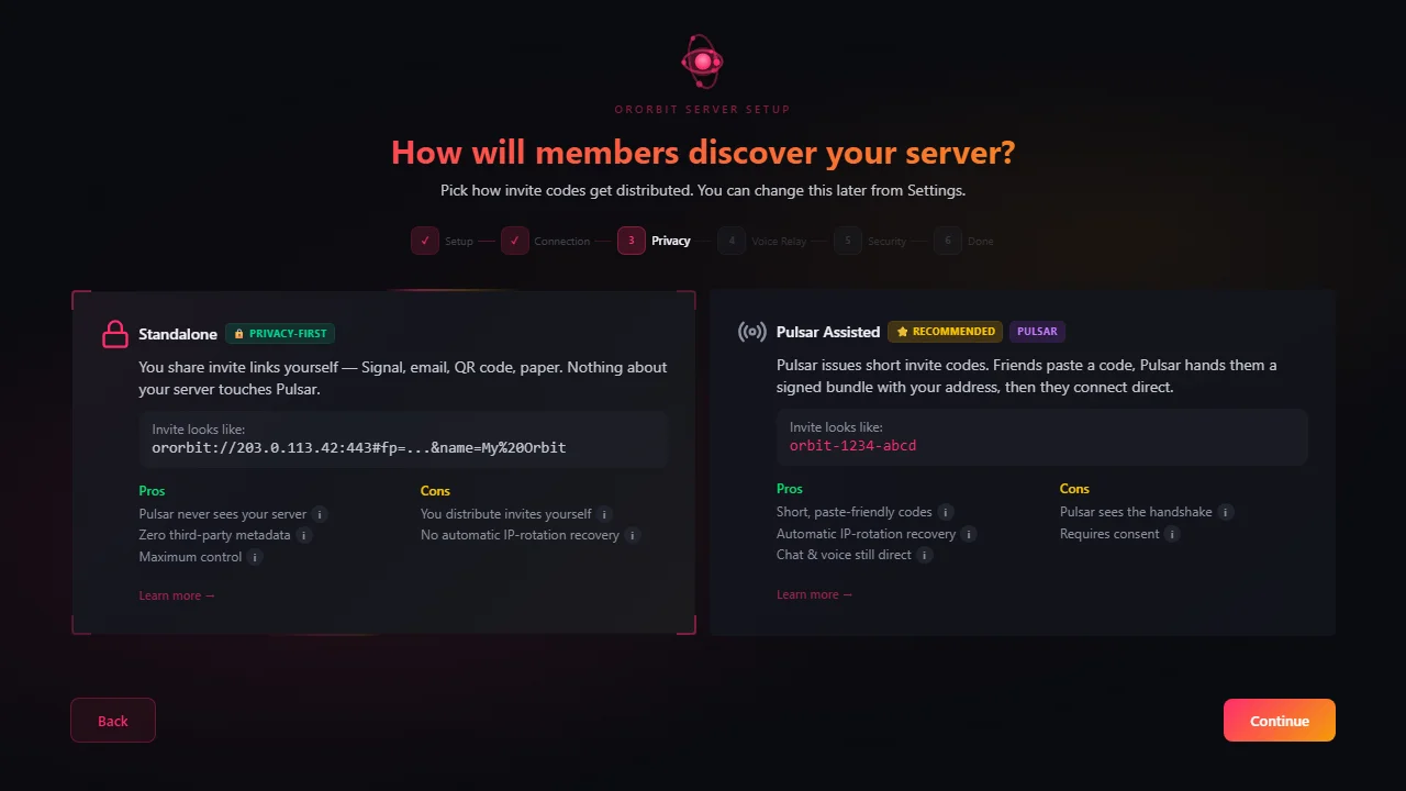 Server admin dashboard